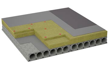 considerations of The Rhydd flat roofing insulation